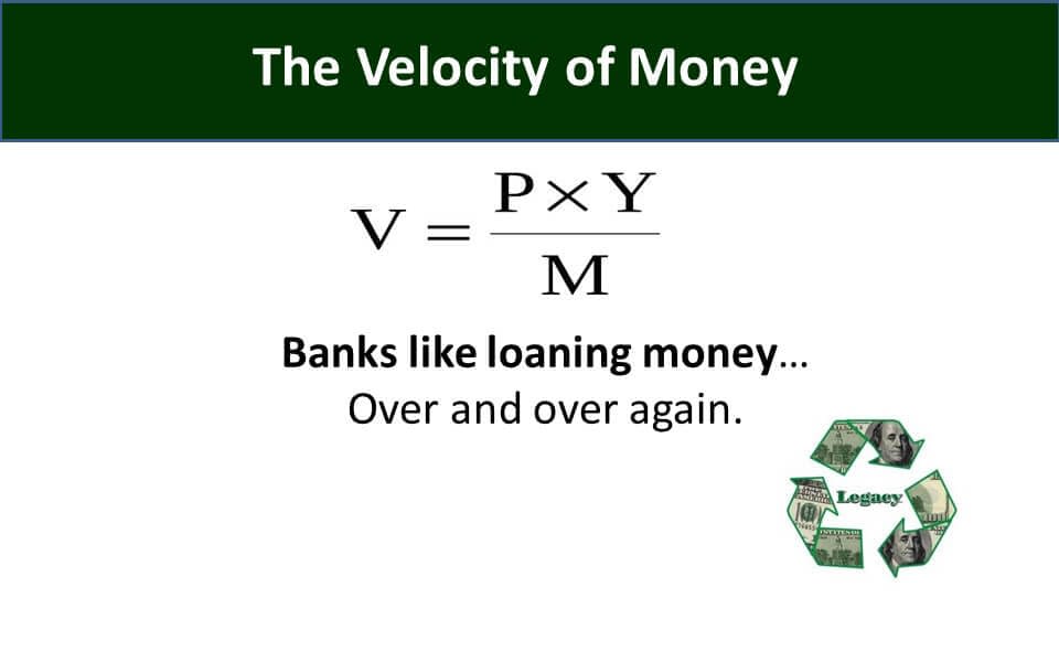 Do What Banks Do Legacy Insurance Agency Infinite Banking