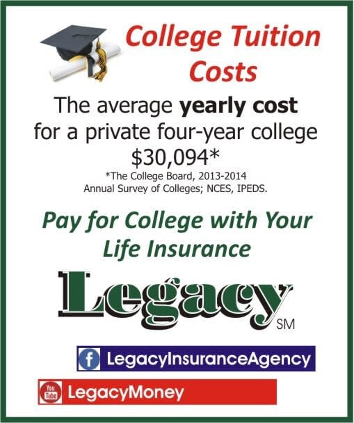 College Tuition Costs and How To Pay For College