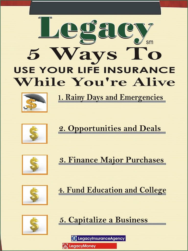 5 Ways To Use Your Life Insurance While You’re Alive